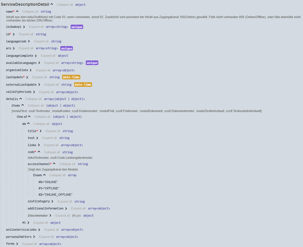 API Beschreibung v6beta3/servicedescription Schema v6beta3/servicedescriptions